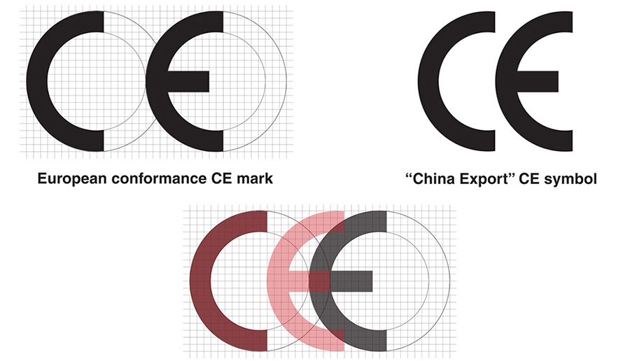 ce vs china export 2019